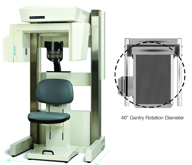 CT Scan